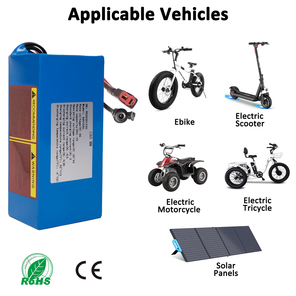 24V, 36V, 48V pil, 8Ah / 10Ah  - Electric Scooter Charger incelemesi ve fiyatı
